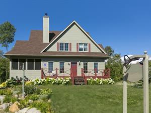 chalet avec spa, sauna ou bain tourbillon  Charlevoix
