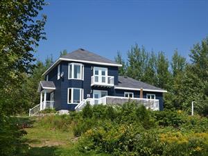 chalet avec spa, sauna ou bain tourbillon  Charlevoix