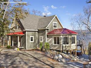 chalet a louer a baie st-paul