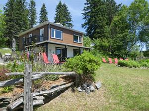 chalet a louer | Chalet Baluchon