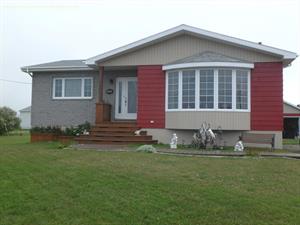 cottage rentals Fatima, Îles-de-la-Madeleine